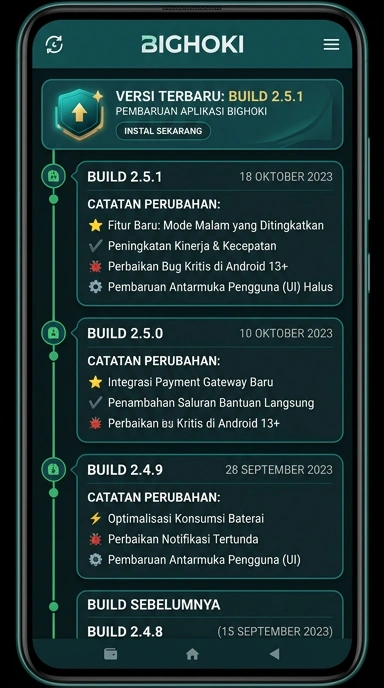 Riwayat Versi Aplikasi Bighoki untuk Pengguna Android